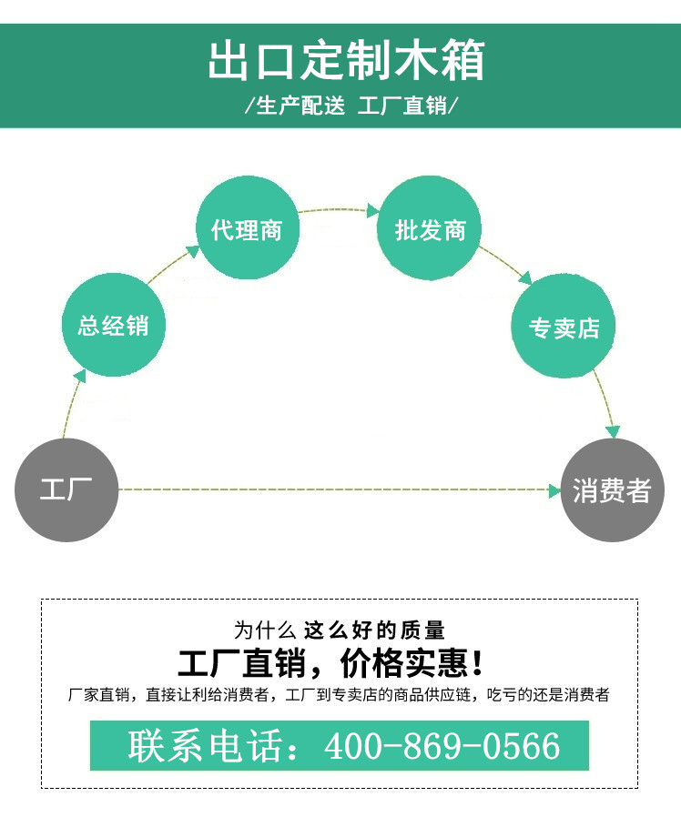 無錫無釘木箱廠家